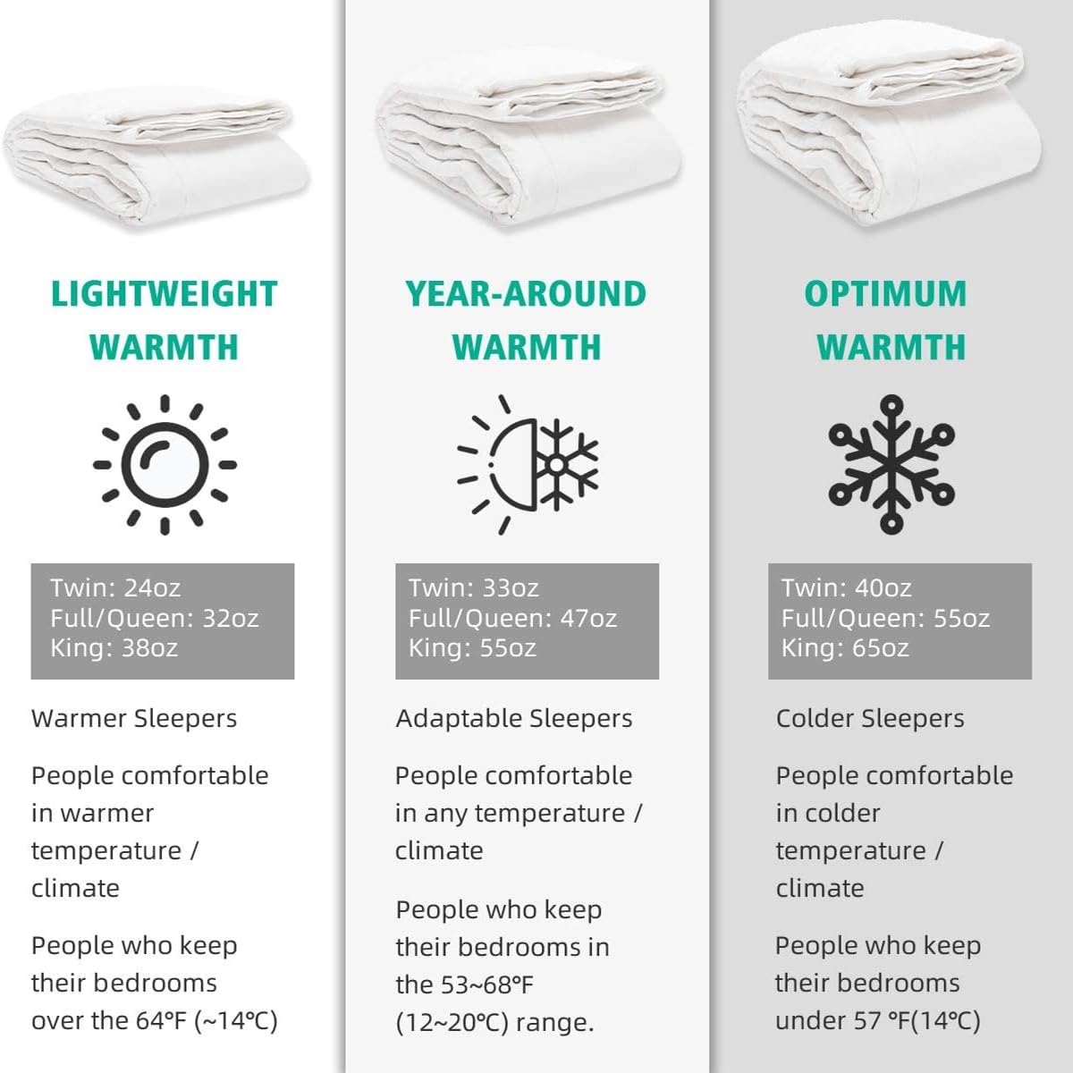 Organic Cotton Down Feather Comforter – Super King