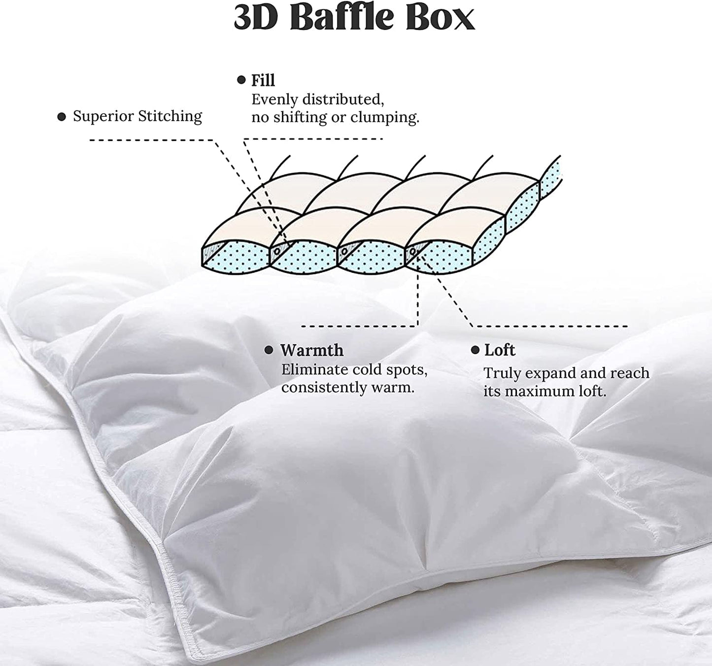 King Goose Down Comforter – 800 Fill Power Cotton Duvet Insert