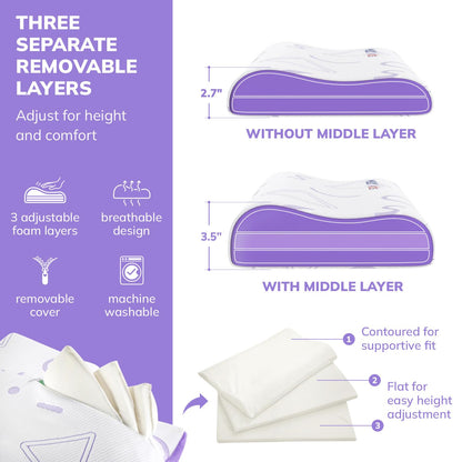 Adjustable Memory Foam Kids Pillow for Sleeping