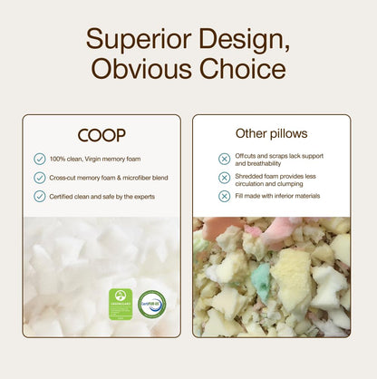 Adjustable Memory Foam Toddler Pillow for Sleeping