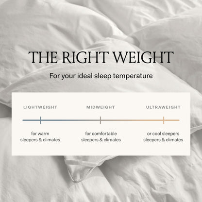 King/Cal King Midweight Down Duvet Insert Luxury Shell