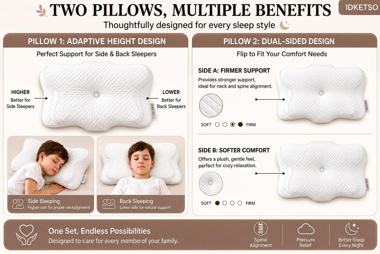 2-Pack Ergonomic Memory Foam Kids Pillow Set