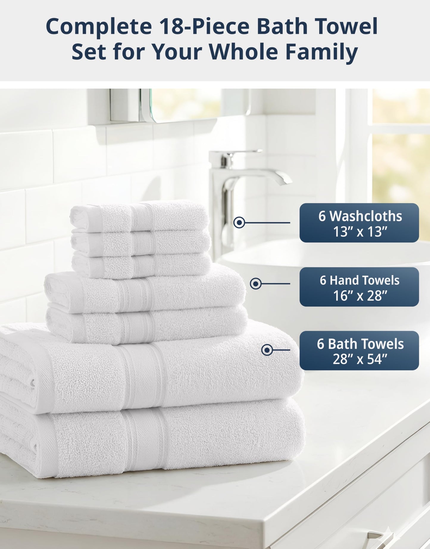 18-Piece Zero Twist Cotton Towel Set, White