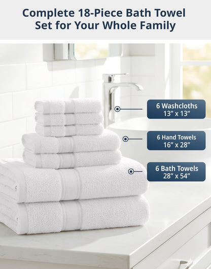 18-Piece Zero Twist Cotton Towel Set, White