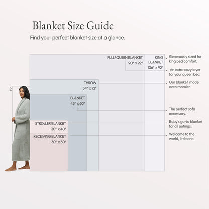 CozyChic Ultra Soft Throw Blanket
