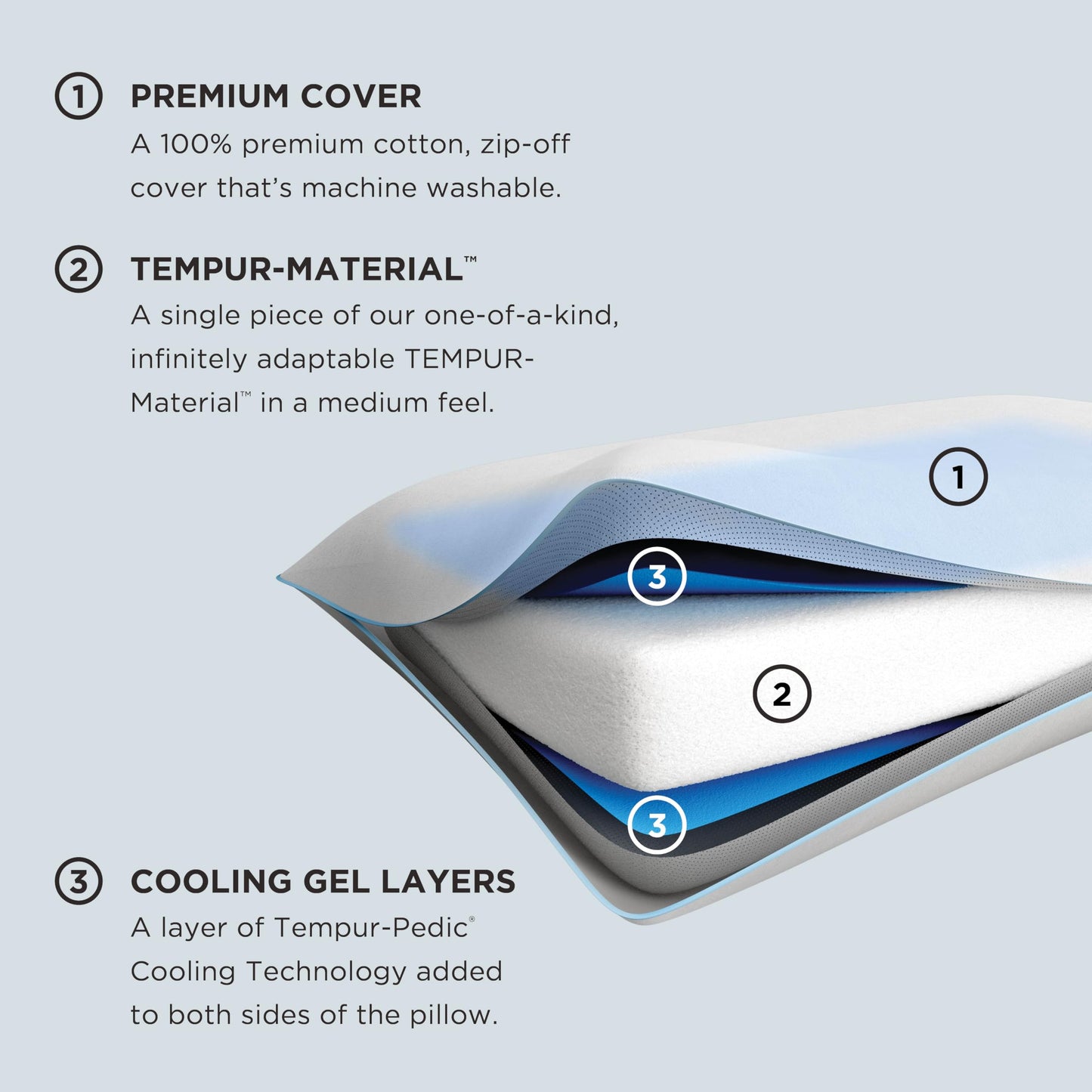 2-Pack Dual Cooling Bed Pillows, Queen Size