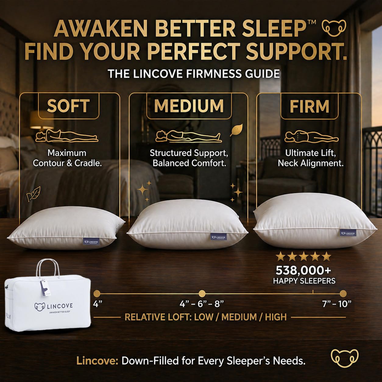 2-Pack Canadian Down Sleeping Pillows, King Size