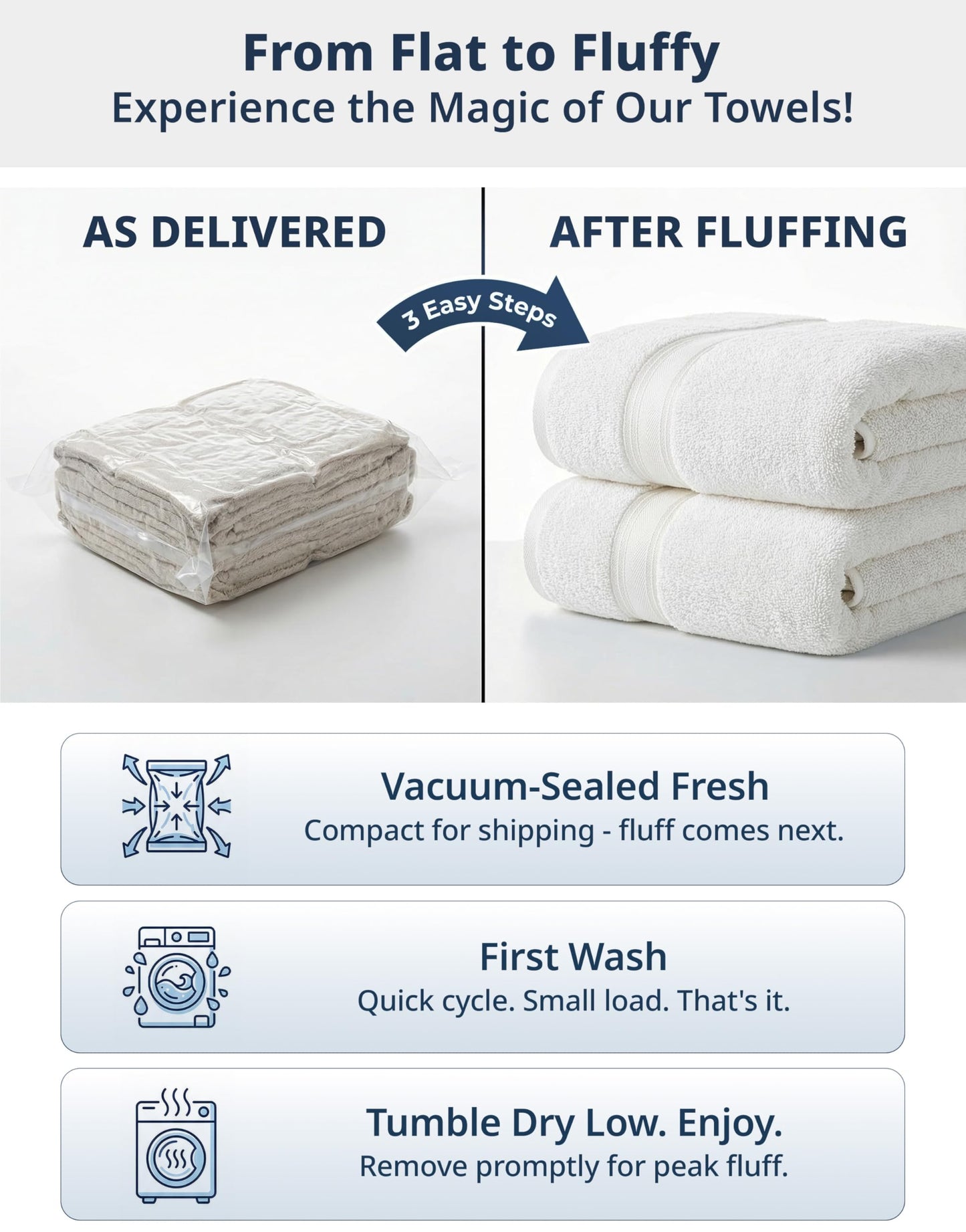 18-Piece Zero Twist Cotton Towel Set, White
