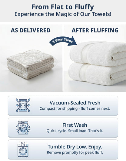 18-Piece Zero Twist Cotton Towel Set, White
