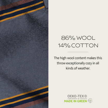Yakima Wool Blend Camp Throw Blanket