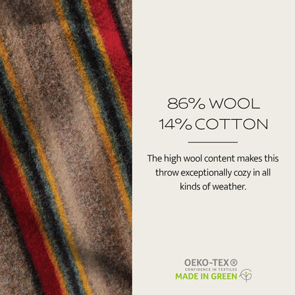 Yakima Wool Blend Throw Blanket